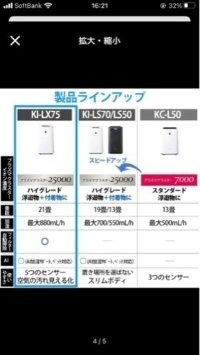 SHARP シャープ　KI-LX75-W 加湿清浄機　空気清浄機　最高級モデル