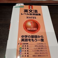 英語学習仲間募集！(女性) 緩募