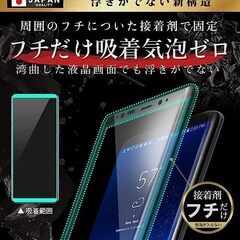 SONY　XPERIA５Ⅳ用ガラスフィルムの画像