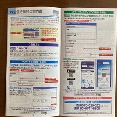 ANA株主優待券3枚 2024年5月31日までの画像
