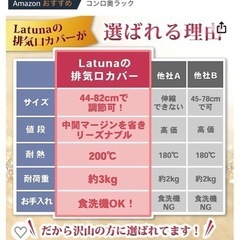 新品未使用！キッチン排気口カバー　ブラックの画像