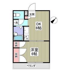 💙💙フリーレント1ヶ月付き😍敷礼０！《1DK》東金市🐻一人暮らし...