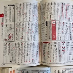 国語辞典、漢字辞典　中古の画像