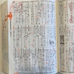 国語辞典、漢字辞典　中古の画像
