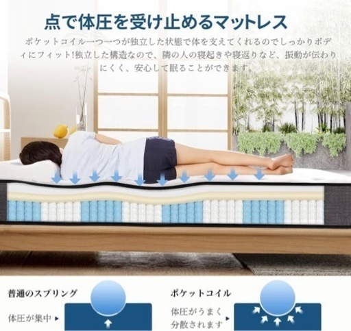 セミダブル　マットレス新品