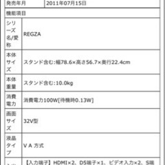 東芝REGZA 32型の画像