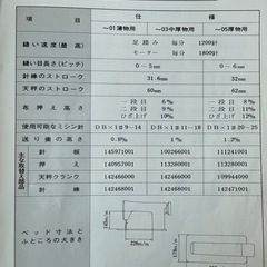 【取引完了】Brother職業用足踏ミシン TA2-B623ミシン台・ミシン説明書付きの画像