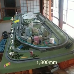 Nゲージ②