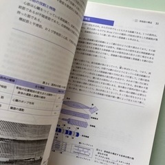 シンプル生理学　改訂第６版 ／貴邑冨久子(著者),根来英雄(著者)の画像