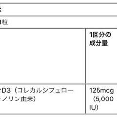 Now Foods（ナウフーズ）ビタミンD3 サプリメントの画像