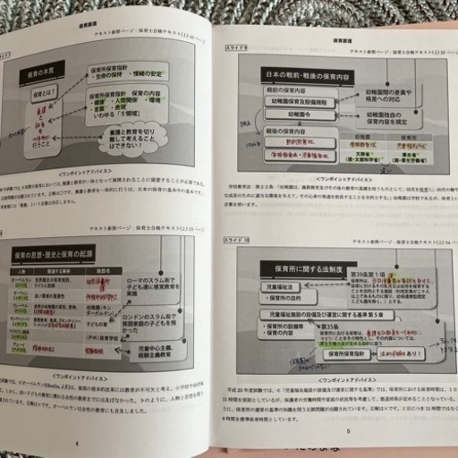保育士完全合格セット