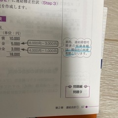 日商簿記1級　テキストの画像