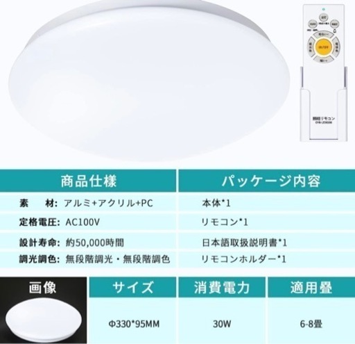 LED シーリングライト
