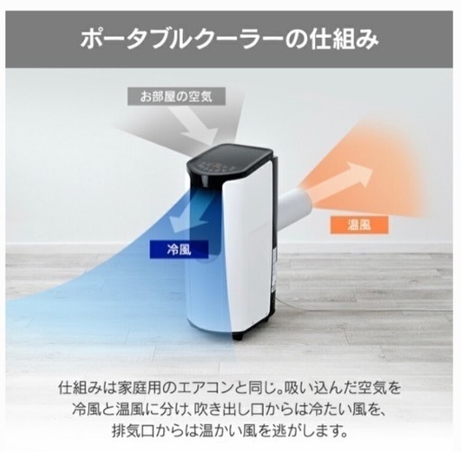 美品ポータブルクーラー　アイリスオーヤマIPP-2221G