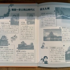 日本の歴史 学習まんが7巻セット　取りに来れる方！中,高受験に‼︎の画像