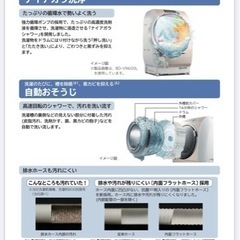 HITACHI 2013年式 ドラム式洗濯乾燥機 BD-V5600 ドラム式洗濯機の画像