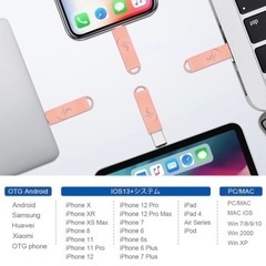 【週末限定セール】iPhone USBメモリー128GB 4in1 フラッシュドライブ 高速USBの画像