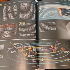 『週刊 天体模型 太陽系をつくる』
全 52 号 + バインダー 4冊の画像