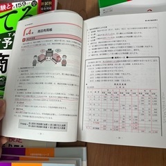 日商簿記2級 3級参考書の画像