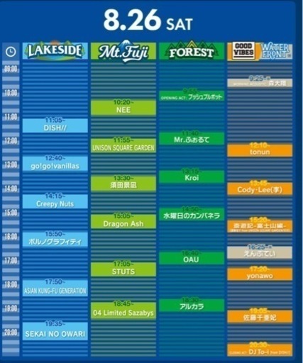 sweet love shower 2023(8/26sun〆）チケット3枚→残1枚