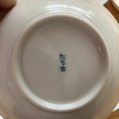 決まりました　皿一式の画像