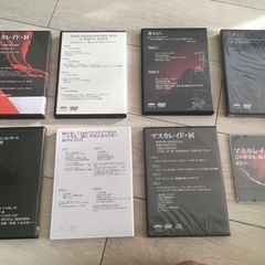 ToshlさんのDVDセットの画像
