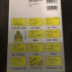 ゼロからやりなおし！日本史見るだけノートの画像