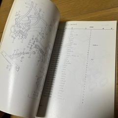GSX400T パーツカタログ　整備手帳にもの画像