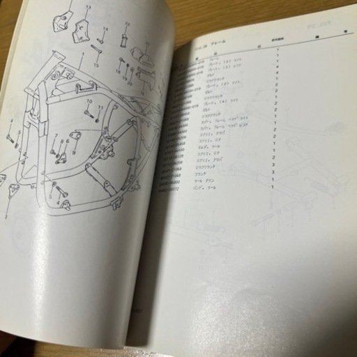 GSX400T パーツカタログ　整備手帳にも