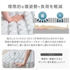 【無料】シングルベッド ポケットコイル マットレスの画像