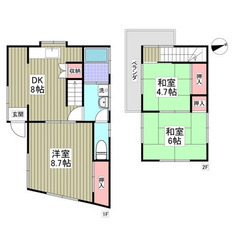 🔥入居総額6.5万円🔥3DK🔥西武新宿線「入曽」駅 徒歩19分✨埼玉県狭山市大字南入曽✨ - 狭山市
