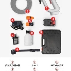 【高圧洗浄機】コードレスバッテリー式の画像