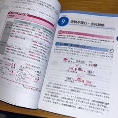 【美品】宅建資格テキスト　ユーキャン2022年の画像