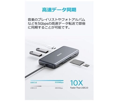 【新品未使用品】Anker PowerExpand+ 7-in-1 USB-C PD メディア ハブ 85Wパススルー充電 Power Delivery USB-Cポート HDMI USB-Aポート