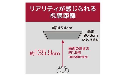 【新品未使用品 2023年9月2日までの限定です!】LG 65型 4Kチューナー内蔵 液晶 テレビ 65UQ8000PJC IPSパネ