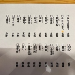 【現在6名参加】8月26日(土)キンキンに冷えた20種の日本酒飲んでみよう！アラフォーからの友達作り【ひでき会】 - 友達