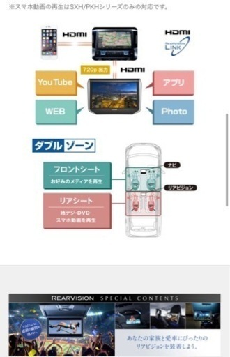 後ろの席用ヘッドレスト取り付けモニター
