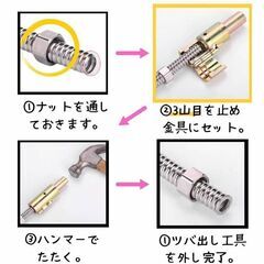 ■簡単ハンマーでたたくだけでツバ出しができる！　でたたくだけ　ハンマー式 フレキ管 フレキパイプ　ツバ出し工具 水道管　■の画像