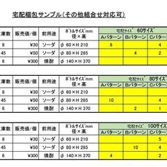 空ペットボトル各種￥30￥50￥300～　防災必帯品‼　1個から購入可　全国配送可の画像