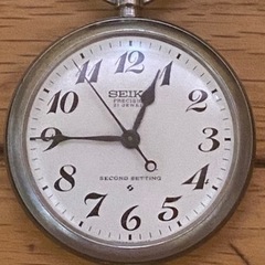 アンティーク　国鉄　懐中時計　48mm 可動品