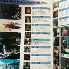 スターウォーズ劇場公開時パンフレット。の画像