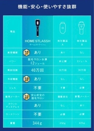 【早い者勝ち】 STLASSH ホームストラッシュ脱毛器