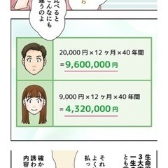 保険料まだ見直してなければご参考に！