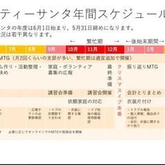 チャリティサンタ徳島支部メンバー募集