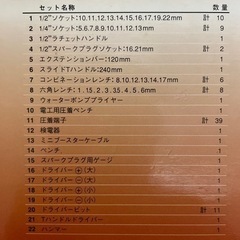 新品未使用！工具セット100PCSの画像