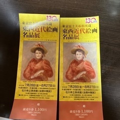東西近代絵画 名品展