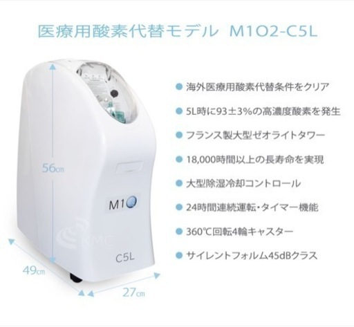 医療用酸素代替モデル