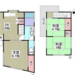 🌻🌻120(3DK)敷金礼金ゼロ・ペット可😁👌初期費用安い・水商売OK◎ご紹介出来ます🌻🌻西武鉄道新宿線「入曽」駅 徒歩19分 - 狭山市
