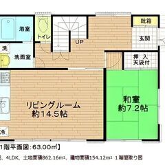 女性限定★お部屋30000～35000円！！星空キレイなシェアハウス★ - 猿島郡