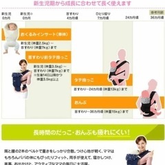 グレコ抱っこ紐　の画像